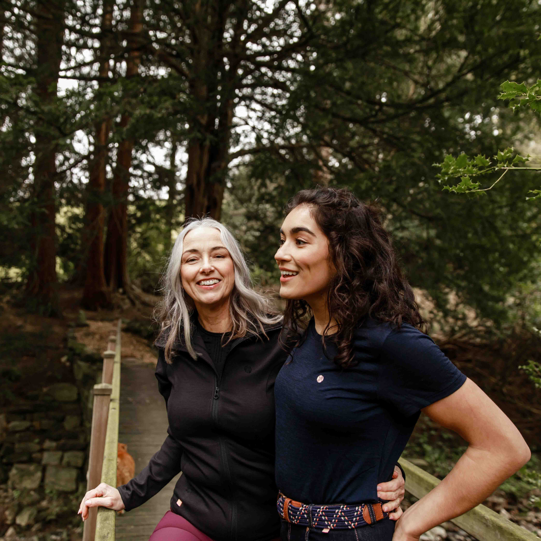 Mother's Day Gifts for £50 and Under