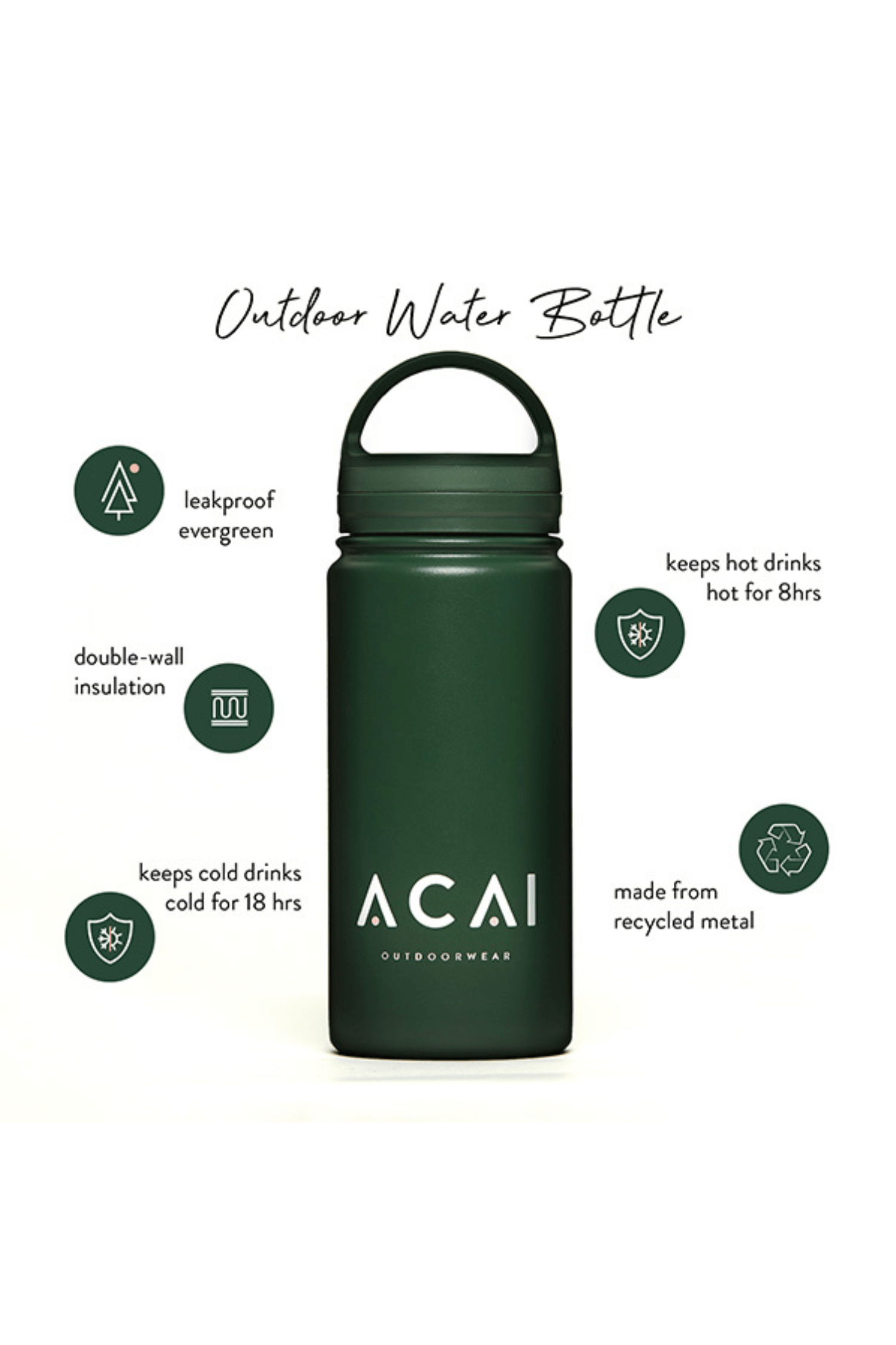 The Insulated Water Bottle - Evergreen Accessories  